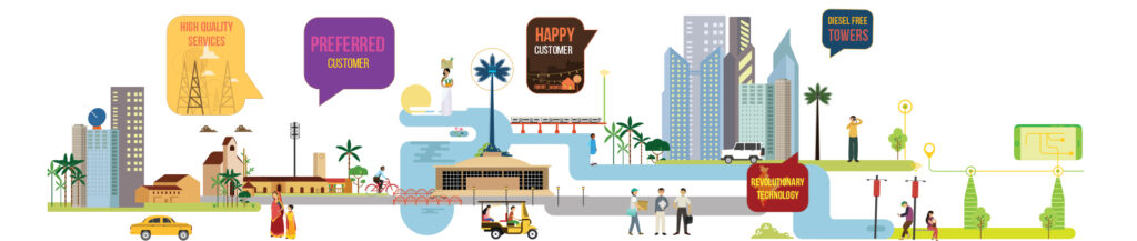 interim customer banner